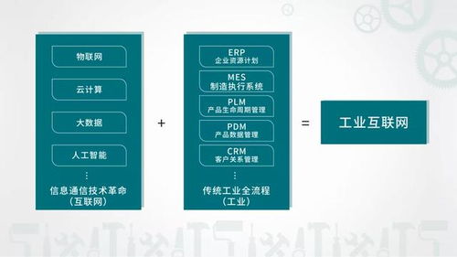 工品行聚焦 新基建浪潮下的工业互联网，如何赋能企业供应链管理服务